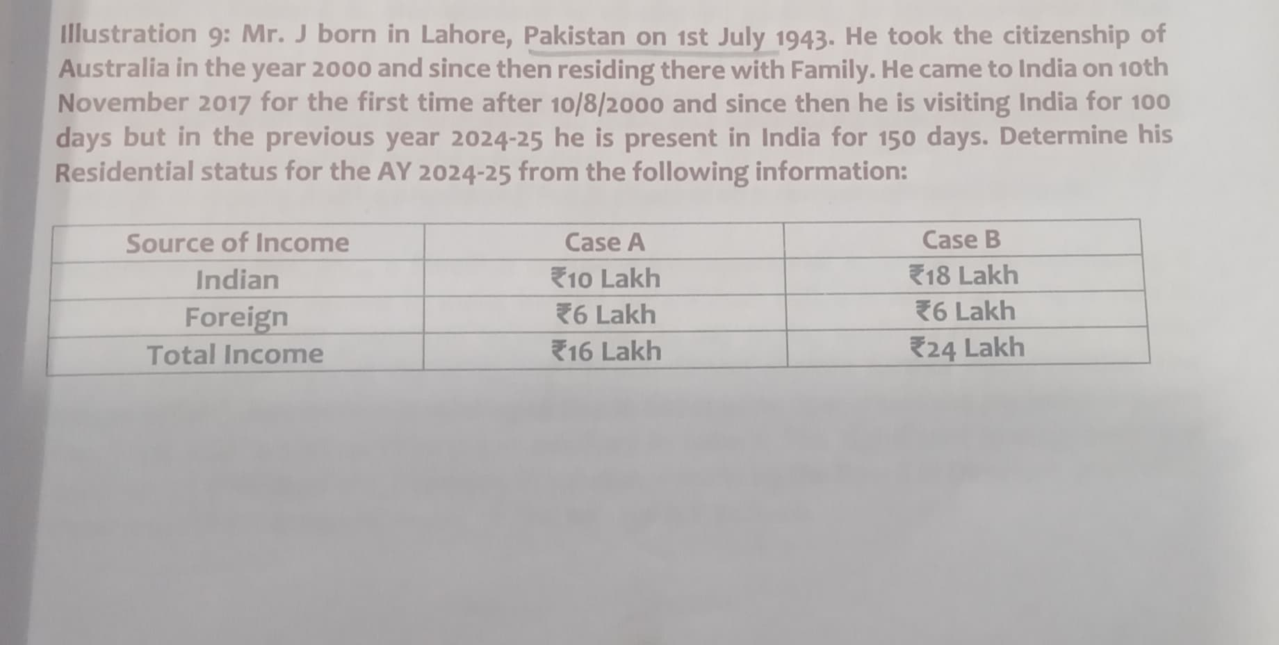 Image attached to the doubt: Anyone please tell the solution