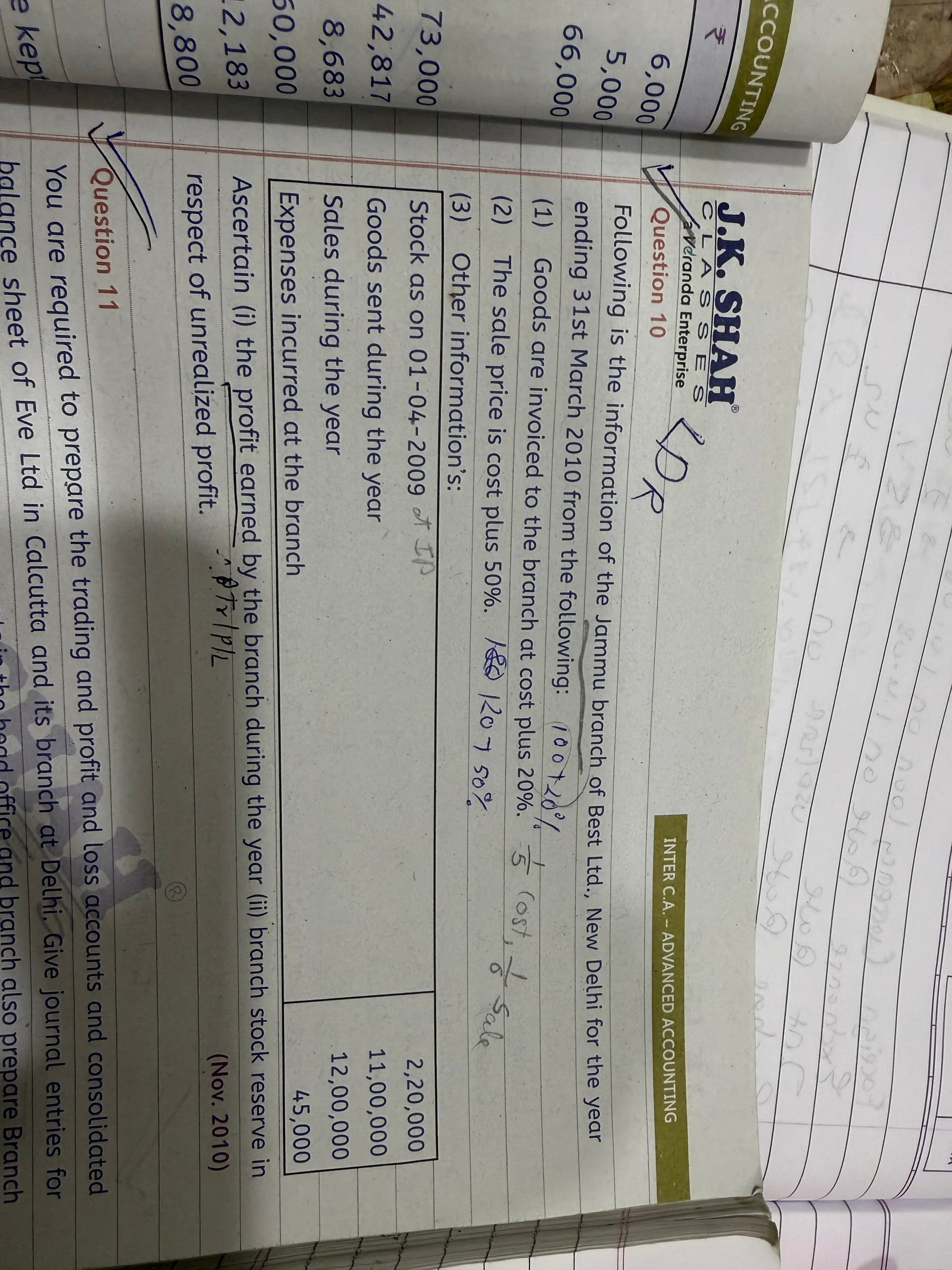 Image attached to the doubt: Please explain this question. It’s from branch accounts