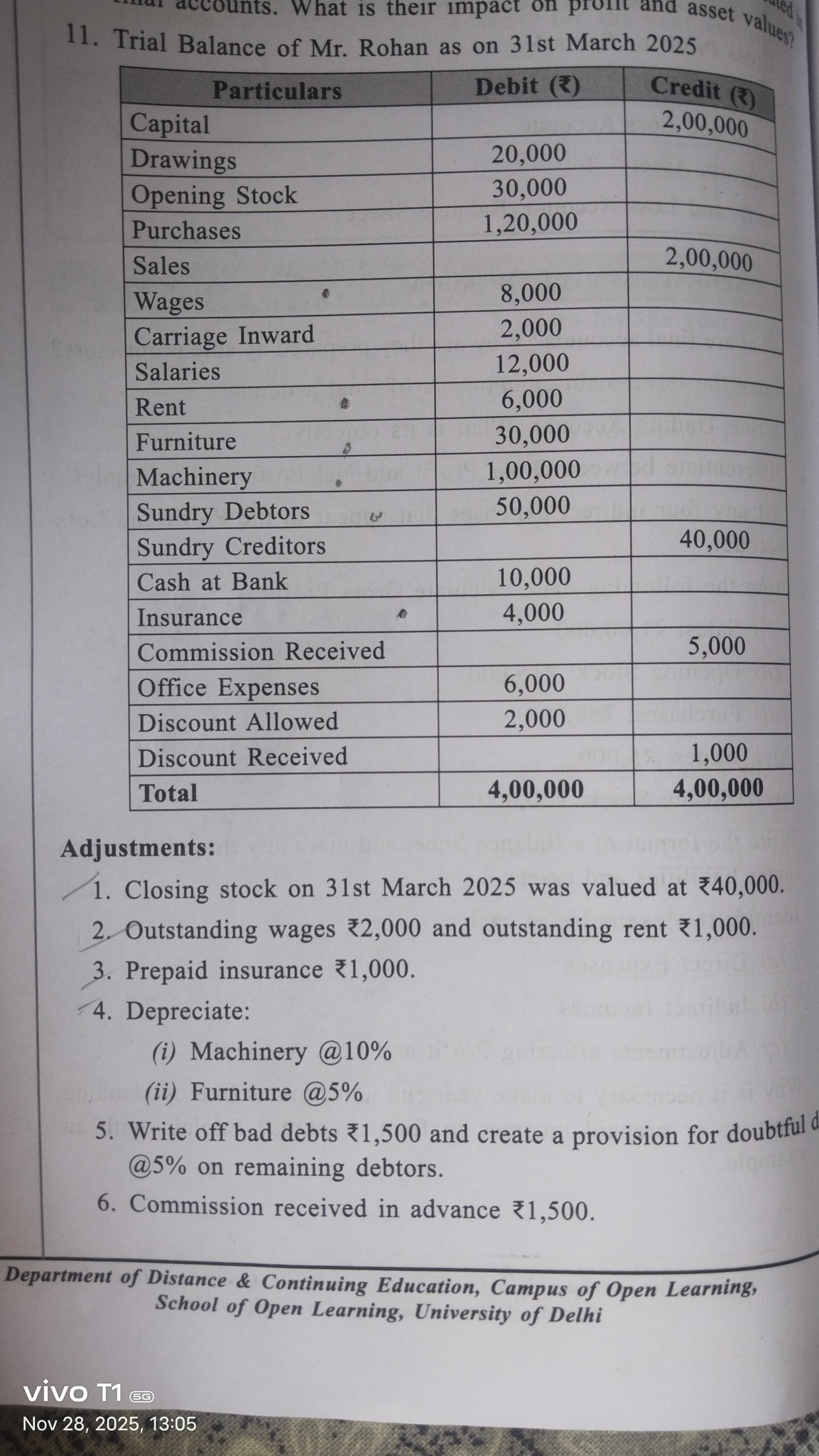 Image attached to the doubt: Prepare a balance sheet
