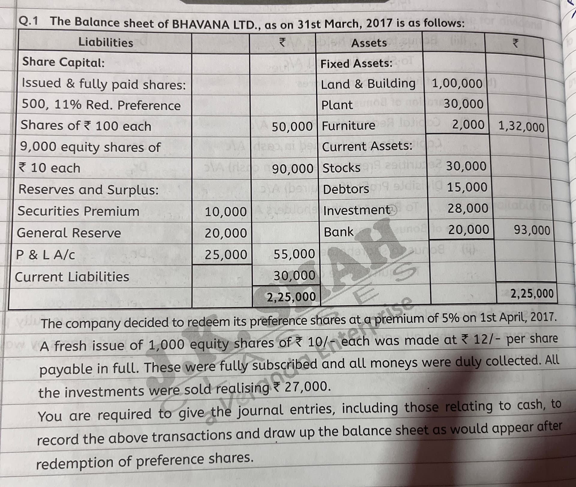 Image attached to the doubt: Redemption of prf share cap solution pls