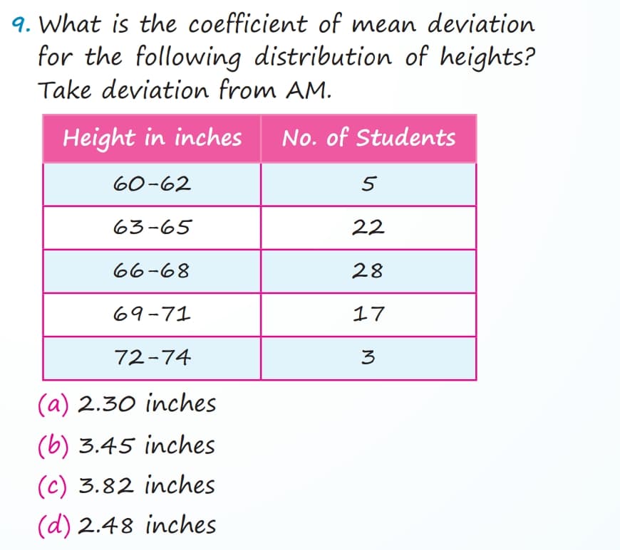 Image attached to the doubt: Ans ????