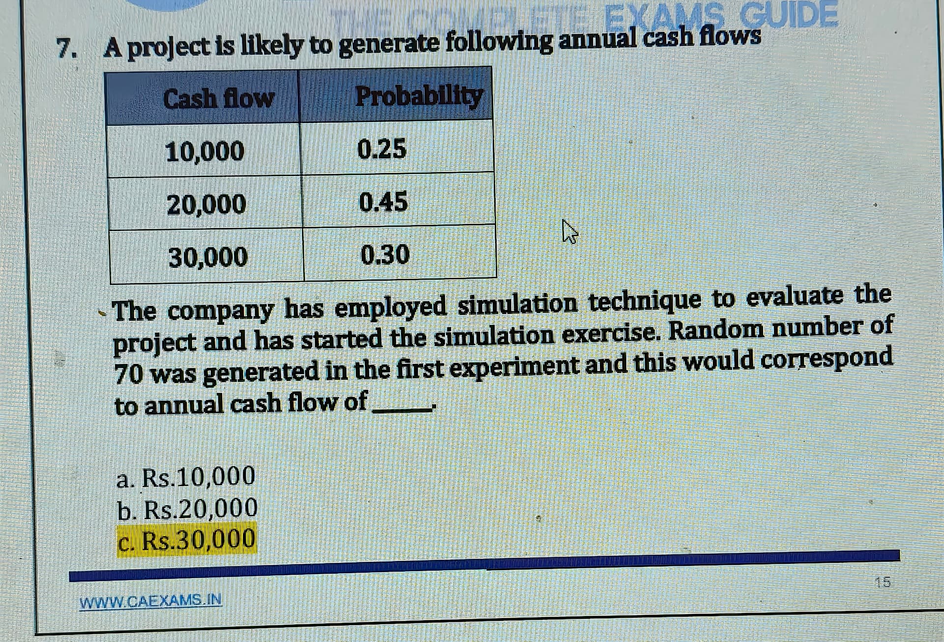 Image attached to the doubt: Can anyone tell me how to solve this question?