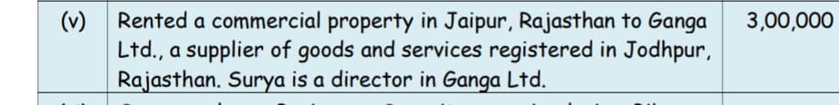 Image attached to the doubt: Answer please Esme forward charge Lage ga ya rcm with reason ?