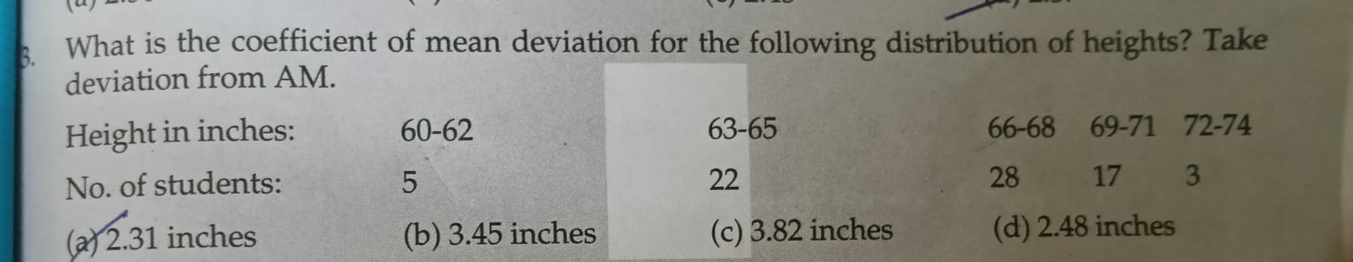 Image attached to the doubt: it's coefficient of mean deviation is 3.45 but answer is 2.31 inches y