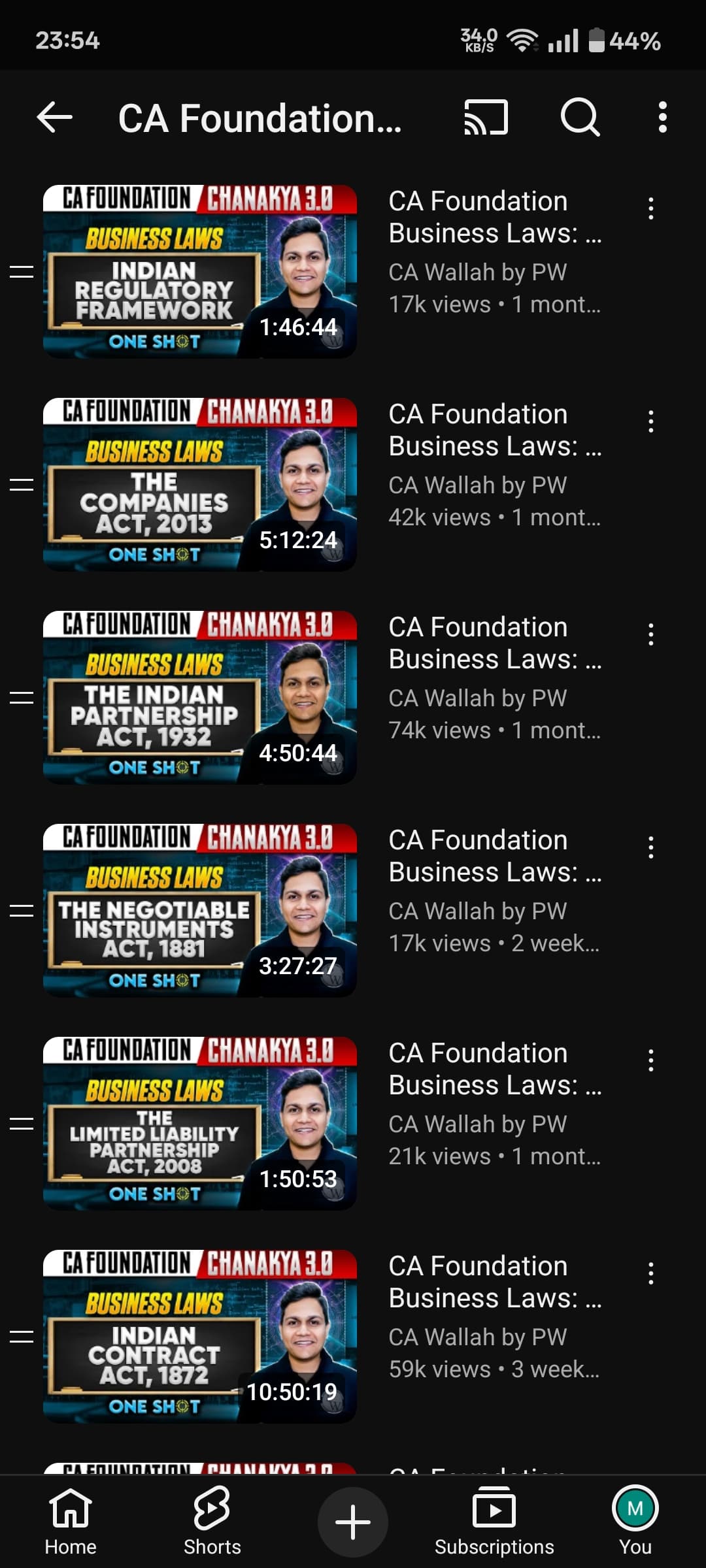 Image attached to the doubt: Are these oneshots enough for law concept clarity?