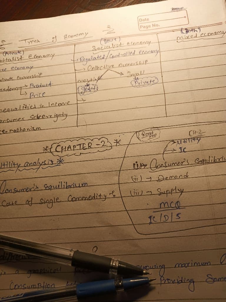 Image attached to the doubt: Guy's economics kaise padhna chahiye notes kaise banaye mai Bahut confused hu…