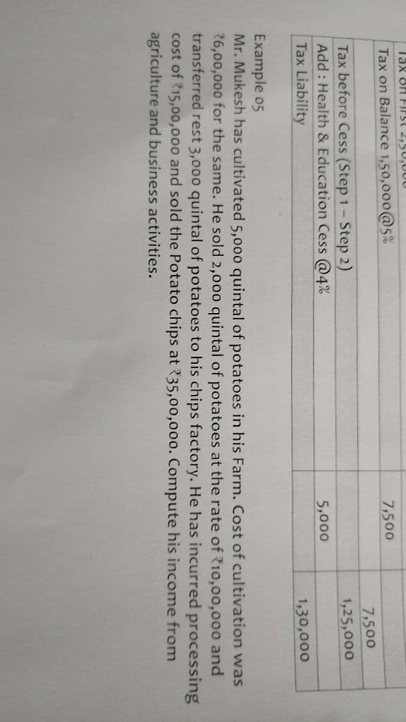 Image attached to the doubt: Can someone answer this its from jasmeet sir book