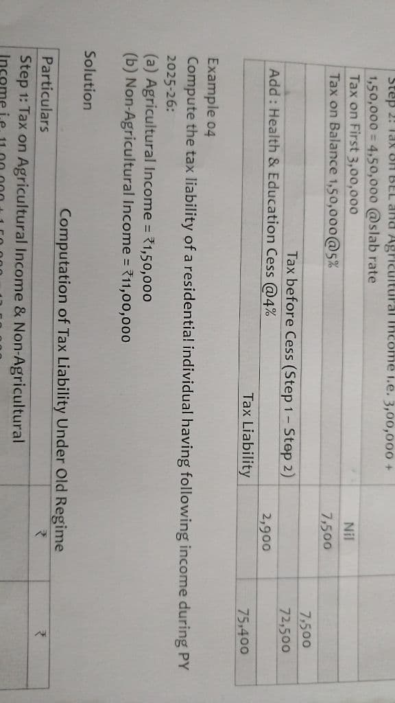 Image attached to the doubt: Can someone answer this its from jasmeet Sir book