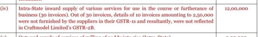 Image attached to the doubt: Will 2.5l be deducted from 12l ?