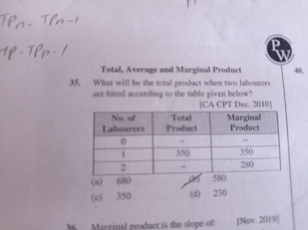 Image attached to the doubt: Solution????