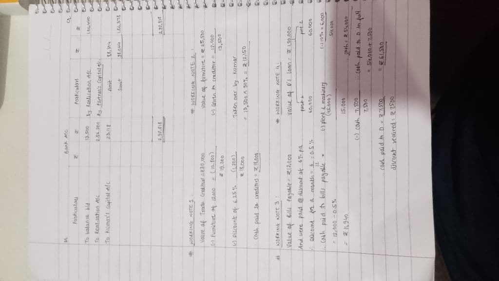 Image attached to the doubt: I want to know if this format for making working notes is acceptable or not..…