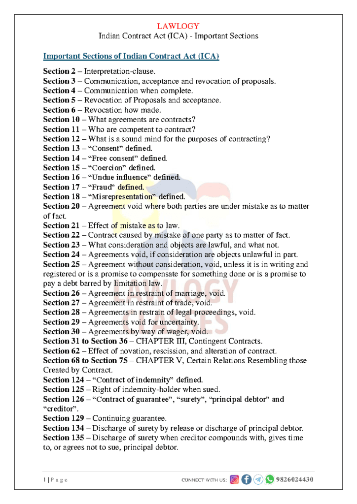 Image attached to the doubt: Ica important section list