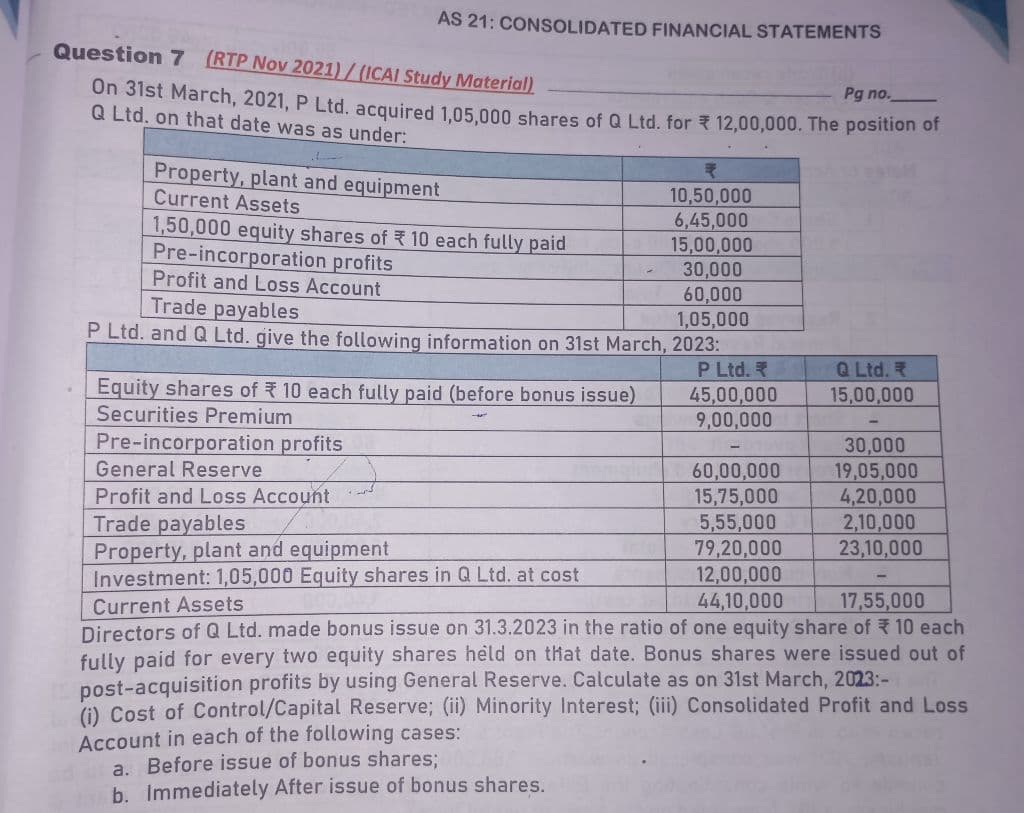 Image attached to the doubt: In this question iam having doubt that how to calculate "analysis of profit"…