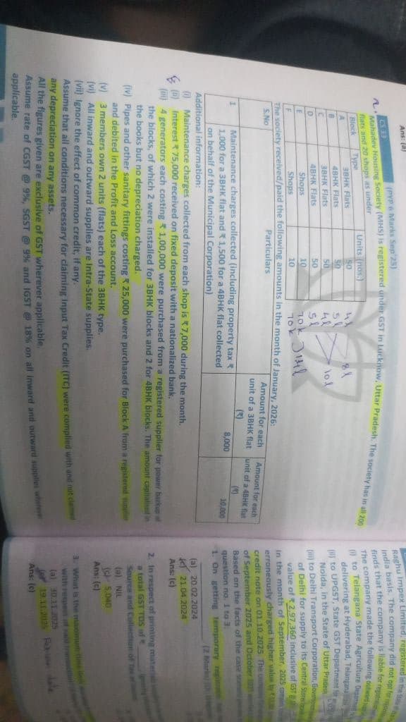 Image attached to the doubt: 1. Exempted outward supply Ans. 11,65,000 How? 2. ITC society can avail Ans.…