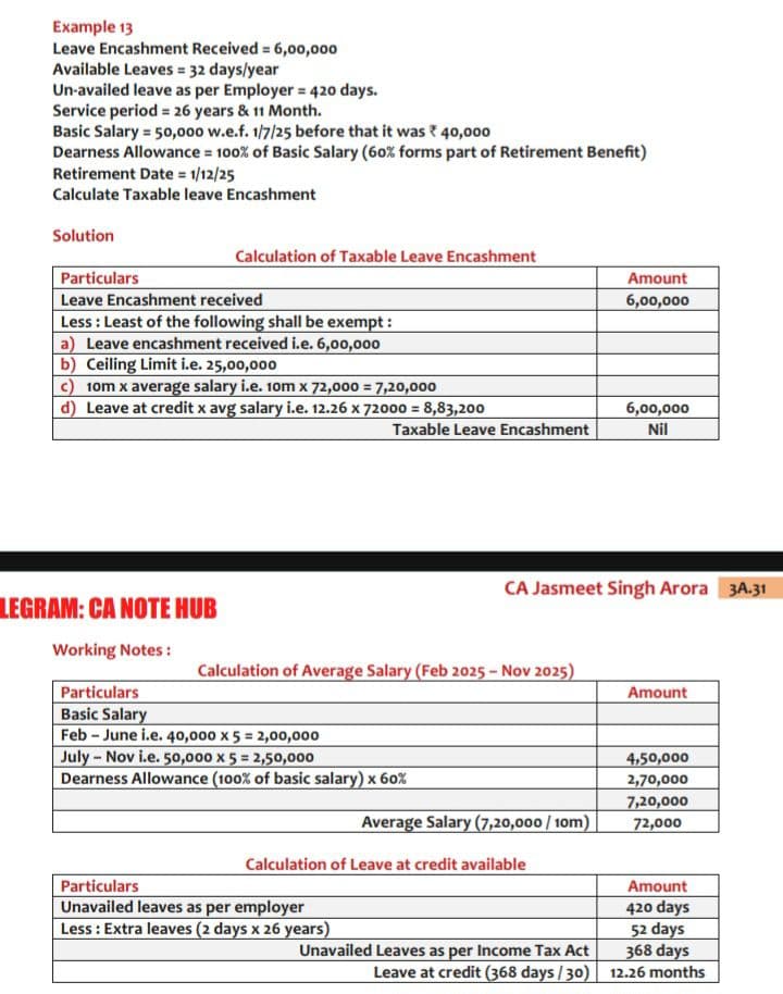Image attached to the doubt: Can anyone explain unavailed leave calculation part