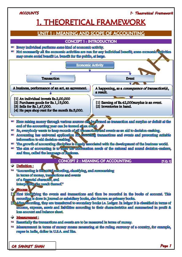 First page of Theoretical framework notes