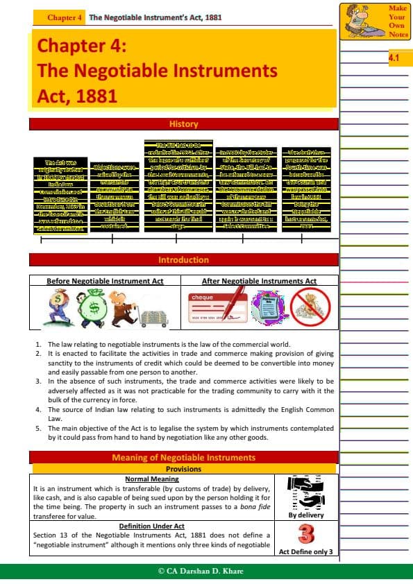 First page of Negotiable Instruments Act Best Colorful Eye-catching Notes