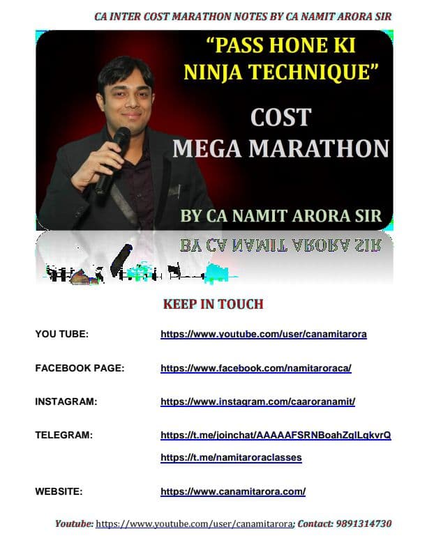 First page of Marathon Questions by CA Namit Arora