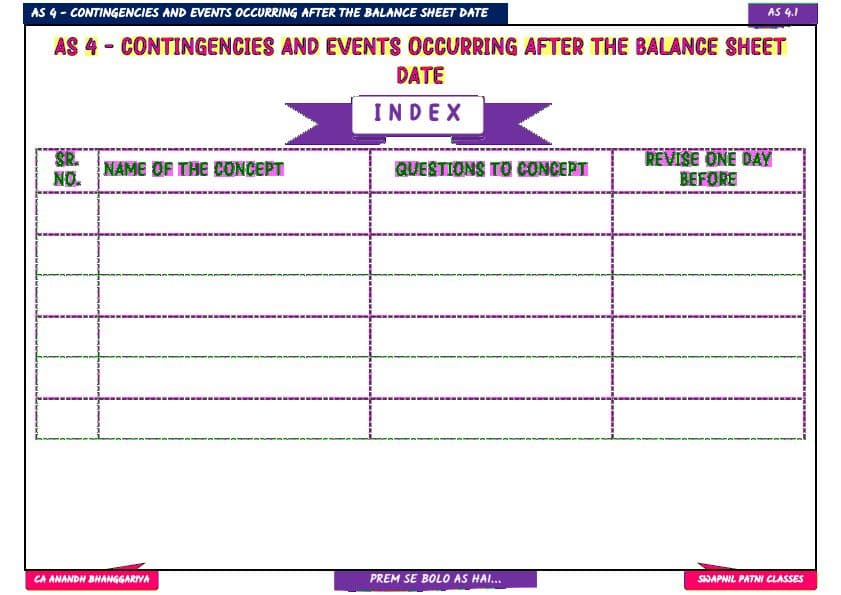 First page of All Accounting Standards Notes with Detailed Analysis by CA Anand Bhangariya