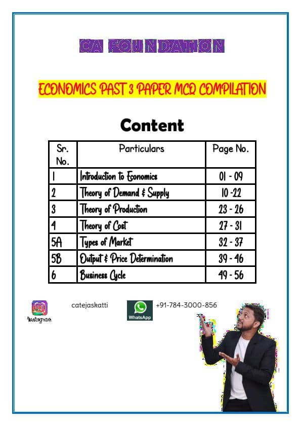 First page of Eco MCQ Compiler By CA Tejaskatti