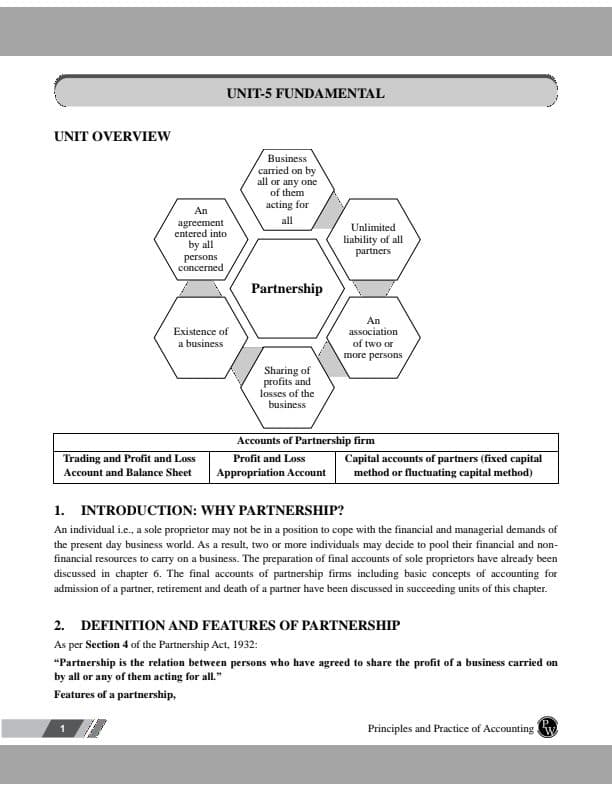 First page of Accounts Important Notes Partnership By PW