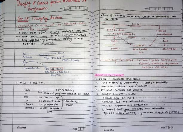 First page of CA inter May24 Income tax PGBP revision notes