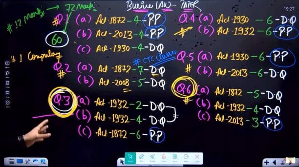 First page of Paper prediction by ctc classes