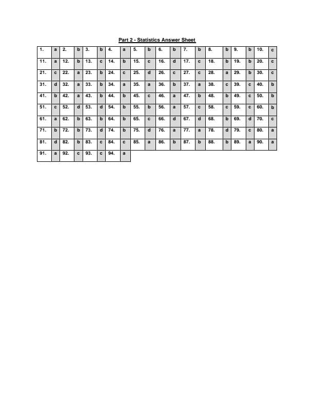 First page of ANSWER KEY FOR LAST DAY REVISION QUESTIONS (STATS)
