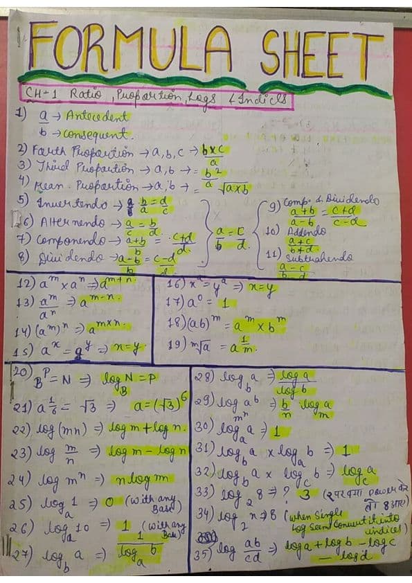 First page of Maths formulas summary details summary