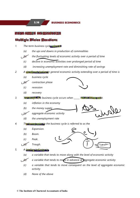 First page of Business Cycles | StudyMat (MCQ)