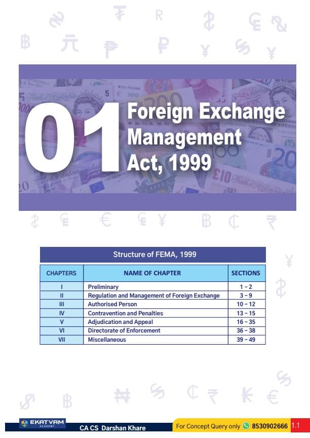 First page of Fema notes by CA DARSHAN KHRE SIR