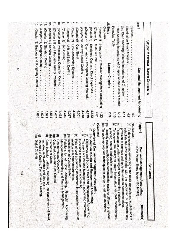First page of May24 ca inter costing scanner