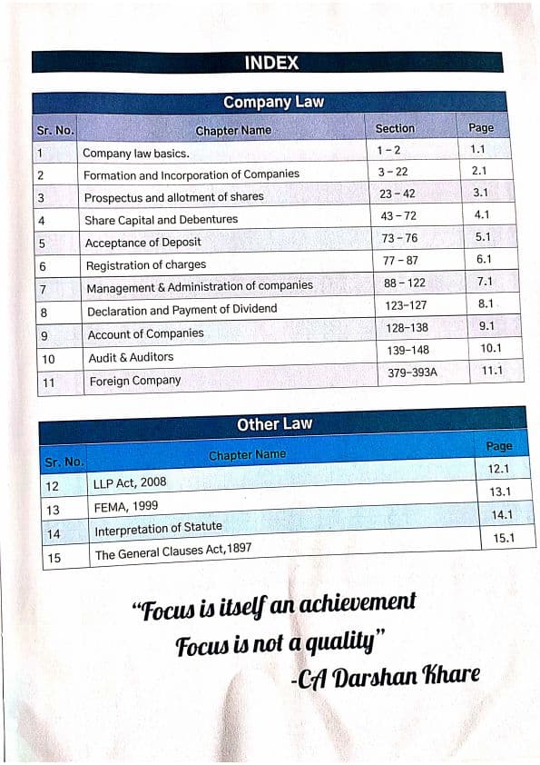 First page of Inter Law WoW book by Darshan Khare