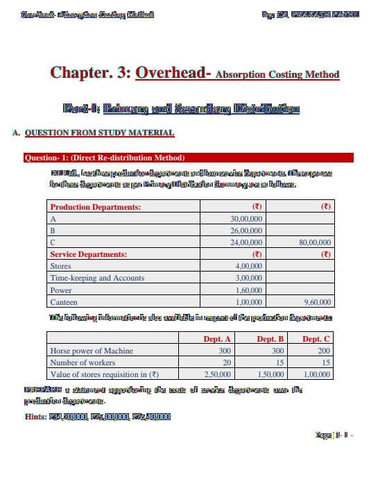 First page of Overhead - absorption costing method By CA Prakash Patel