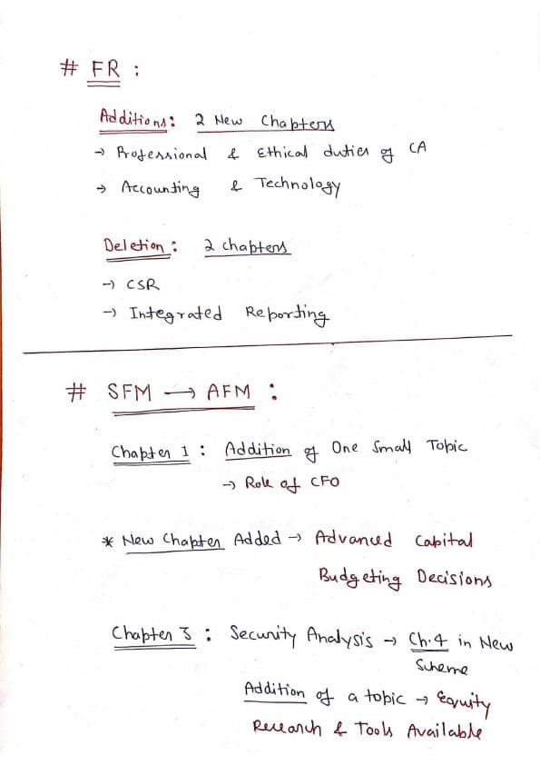 First page of CA Final changes for May 2024