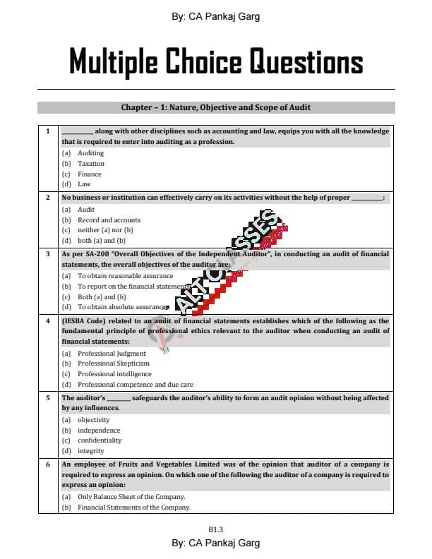First page of Audit MCQ