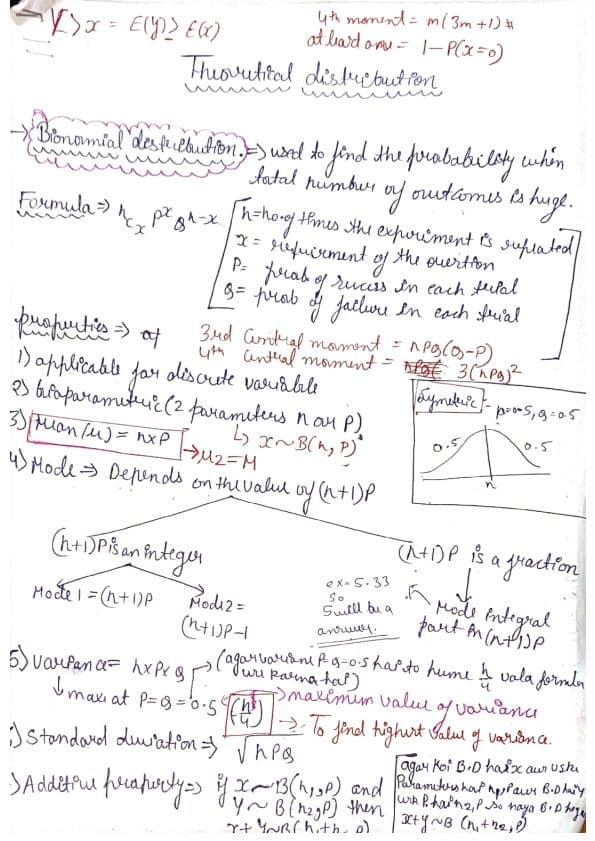 First page of Ca foundation theoretical distribution notes in just 4 pages....all important points are covered.....easy to revise before exam.....like if you love this notes...♥️