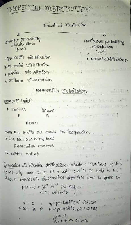 First page of Theoretical distribution theory hand written notes
