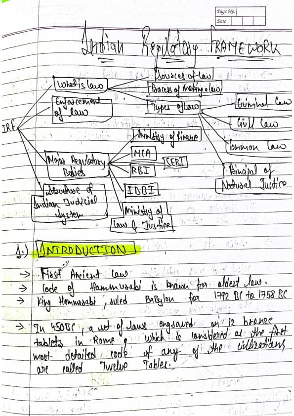First page of Indian regulatory framework notes ~~ by dweep sharma