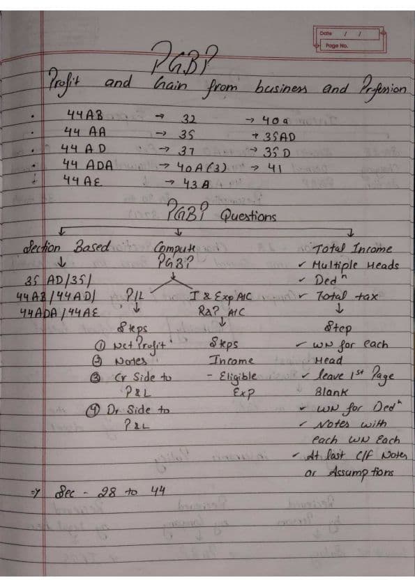 First page of Profits and Gains Fully Amended Handwritten Notes