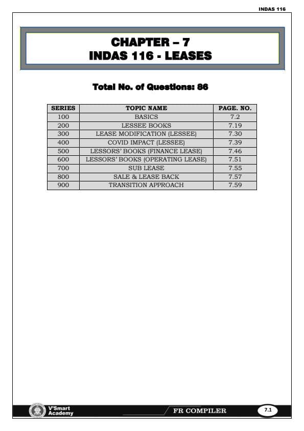 First page of Fr ind as 116. Jai Chawla