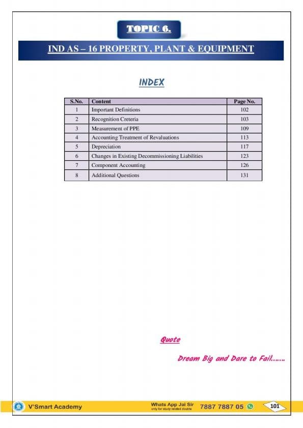 First page of Ind as 16 ca jai Chawla