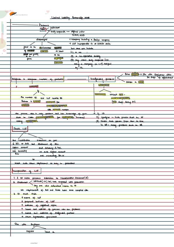First page of LLP Act - 2008 ( Summary Notes & Flow Chart ) Business Laws !
