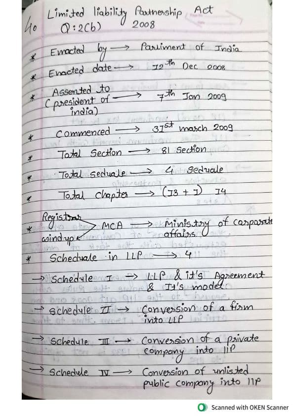First page of Llp 2008