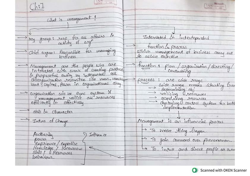 First page of Sm ch 1 new scheme