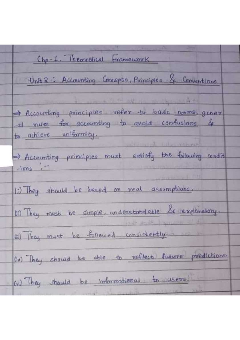 First page of CA Foundation Accounting Chp-1. Theoretical Framework Unit 2: Accounting Concepts, Principles and Conventions