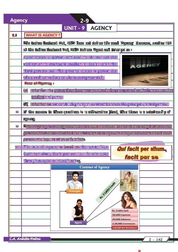 First page of CA foundation Business Law Agency Easiest and Understanding notes