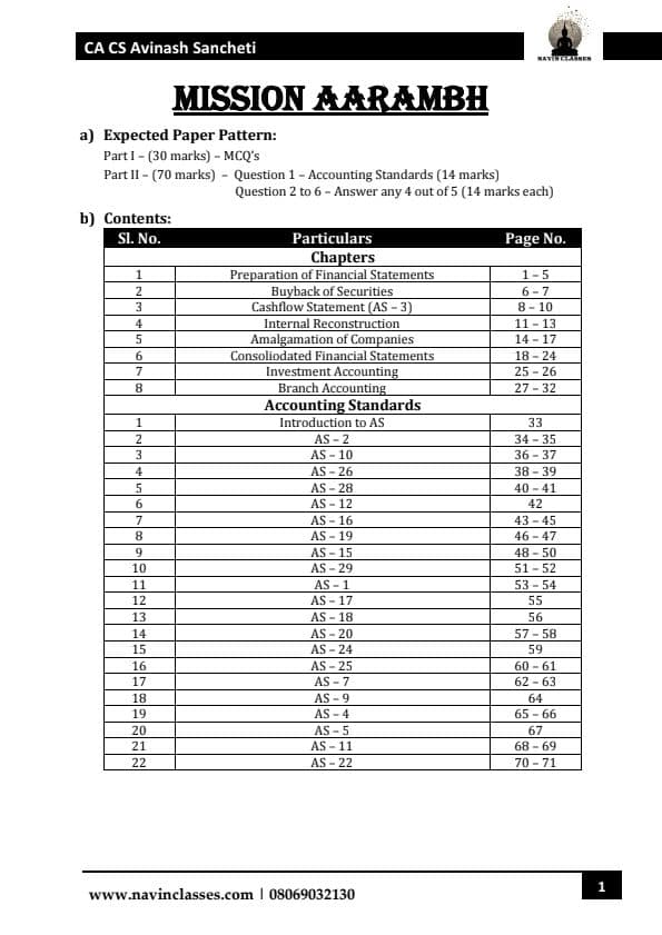 First page of CA Inter Advanced Accounting Important Theories and Questions