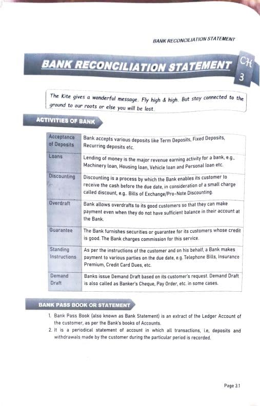 First page of Bank Reconciliation Statement with Questions