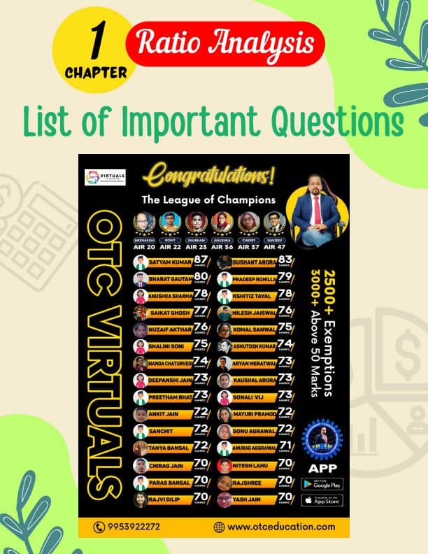 First page of FM IMPORTANT QUESTION BY TRIVEDI SIR
